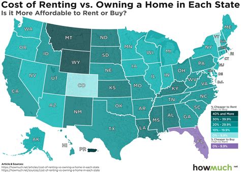 California counties where it's cheaper to build than buy